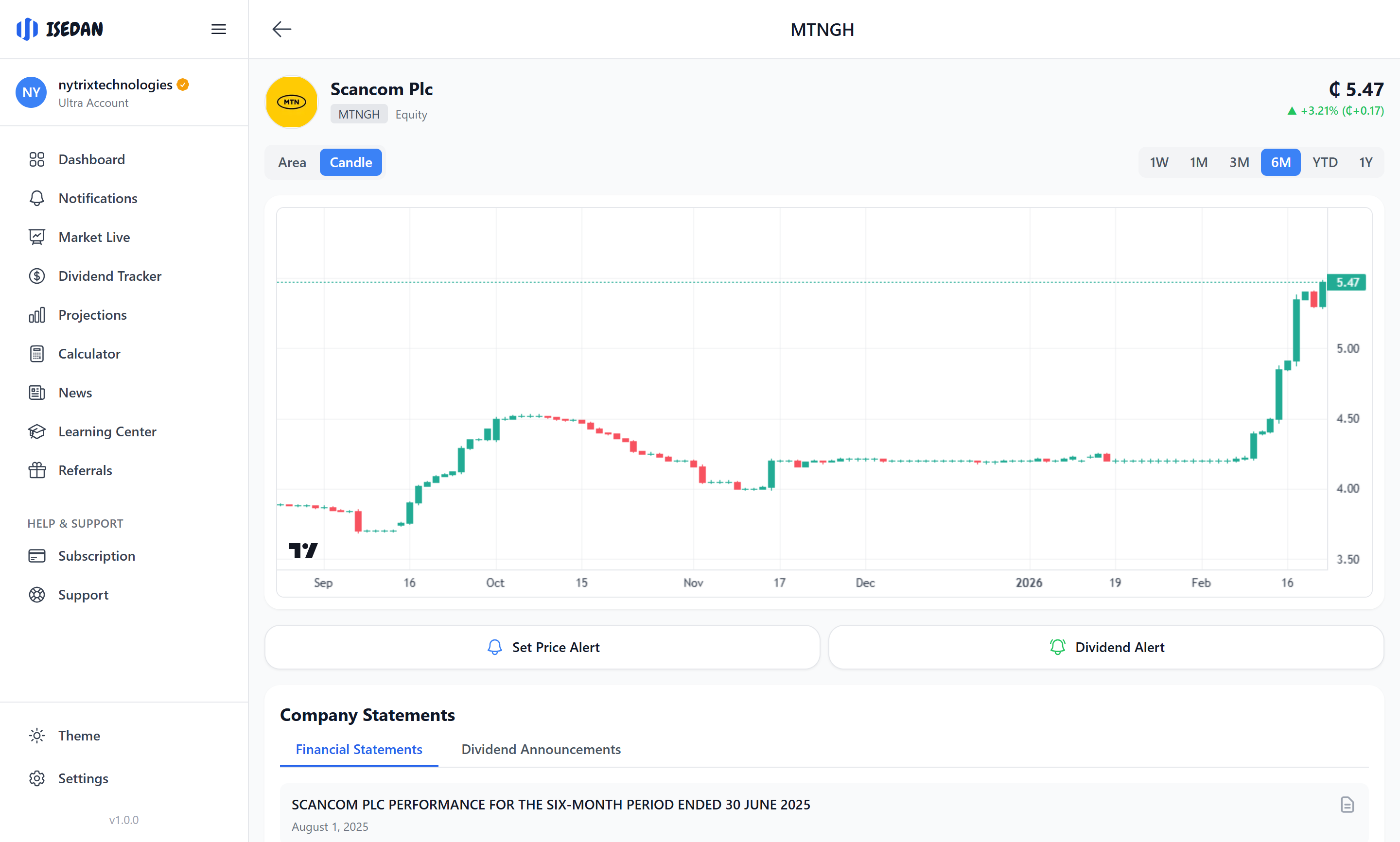 ISEDAN Charts interface